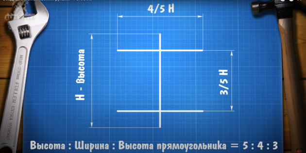 Jak vyrobit draka vlastníma rukama: vypočítat parametry draka